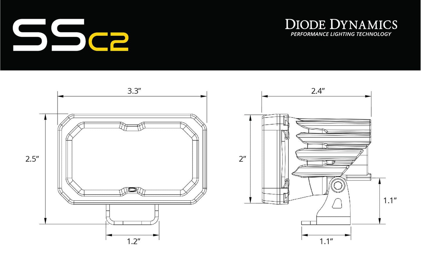 Diode Dynamics SSC2 LED pods (set of two)